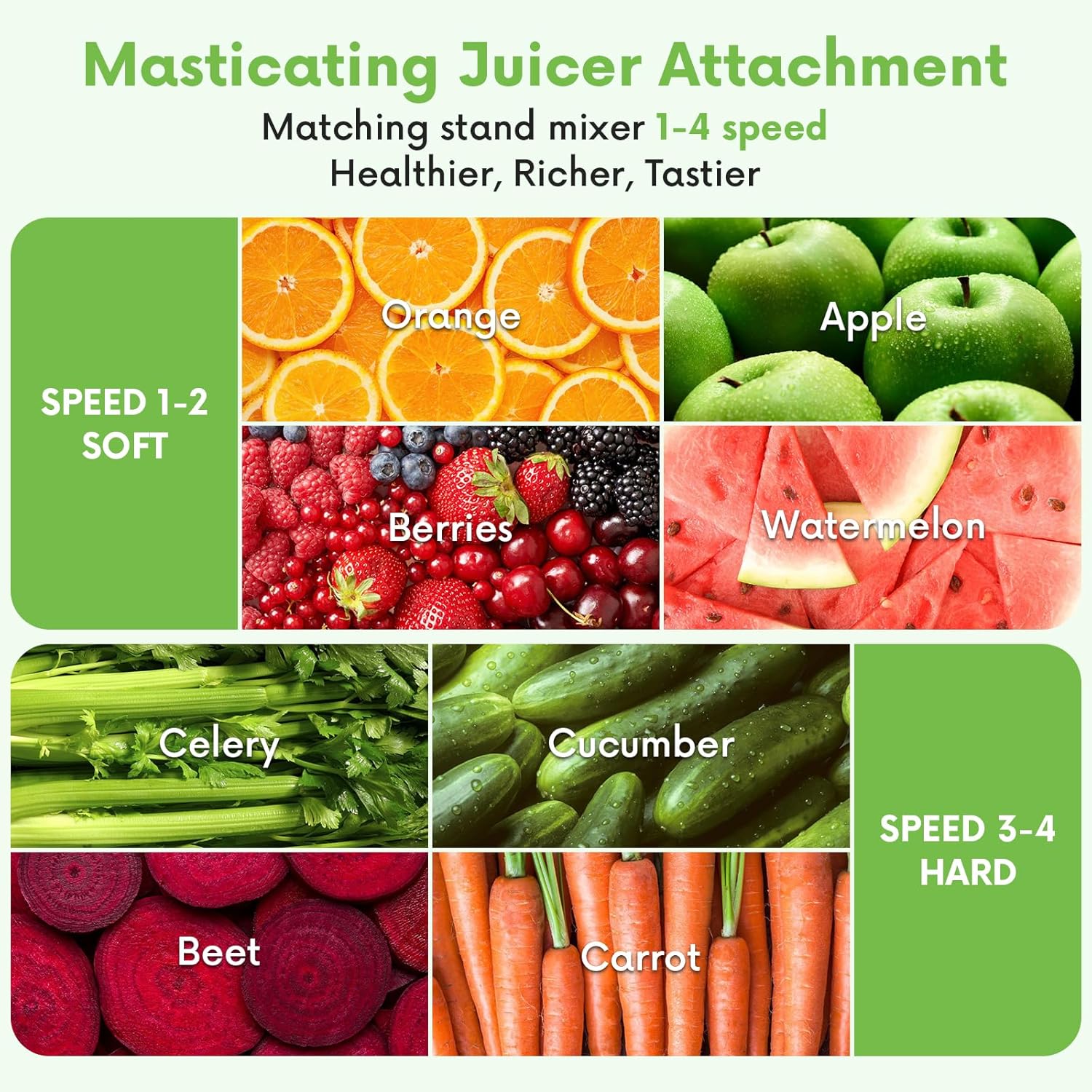 KitchenAid Stand Mikser için Ç - Juicer Cold Press Slow incelemesi ve fiyatı