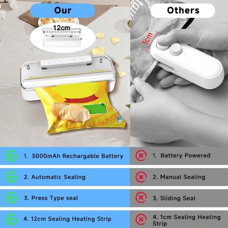D0AB Uzun Kapasiteli 3000mAh M - Kitchen Appliances In Store incelemesi ve fiyatı
