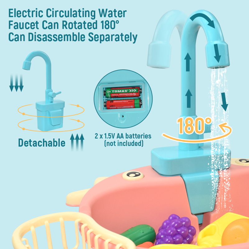 Çocuk Mutfak Lavabo Oyuncaklar - Kitchen Appliances Kids incelemesi ve fiyatı