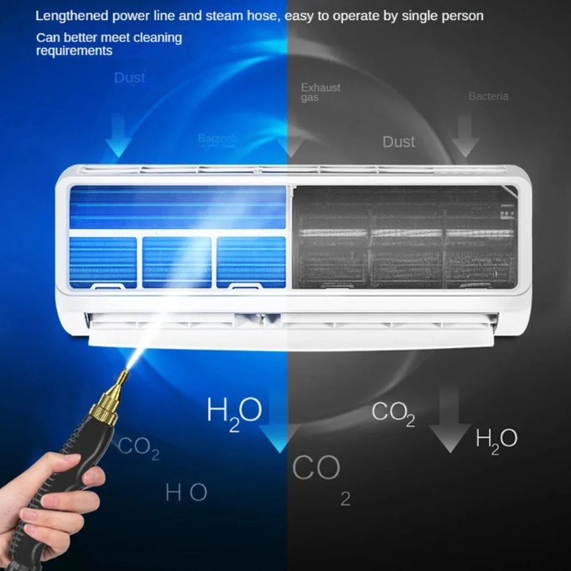 1500W buharlı temizleyici yüks - Kitchen Appliances Usa incelemesi ve fiyatı