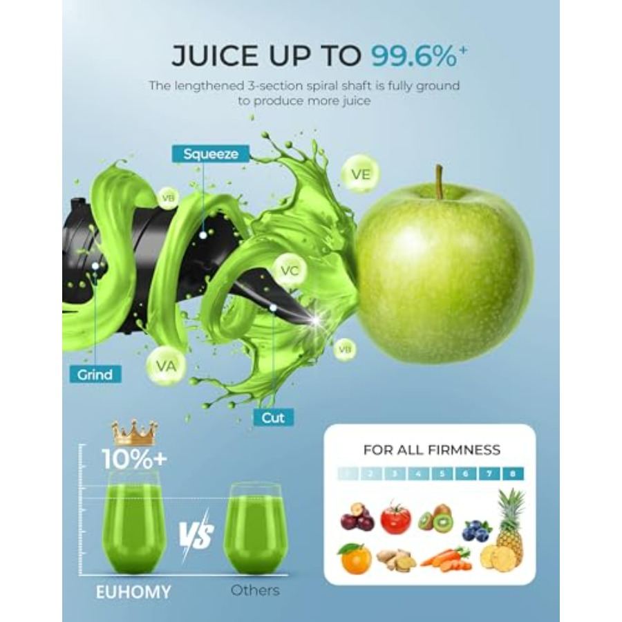 Soğuk Sıkım Meyve Sıkacağı Mak - Juicer Cold Press Slow incelemesi ve fiyatı